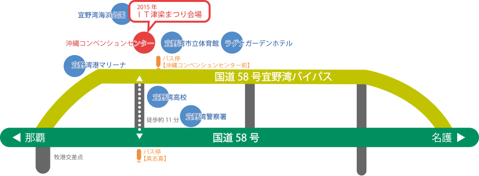 2015IT津梁まつり会場アクセスガイド